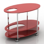 Tablas multicapa modelo