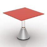 modelo de tabla roja