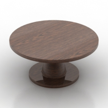 modelo de la mesa redonda